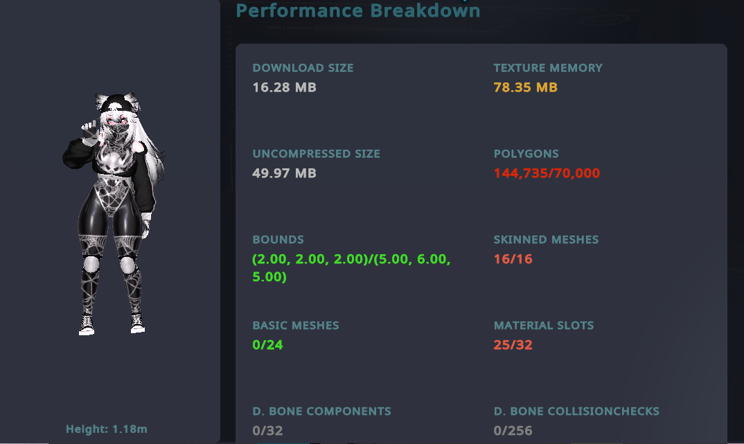 Cayde & Cyra (SPS/GoGo!)
