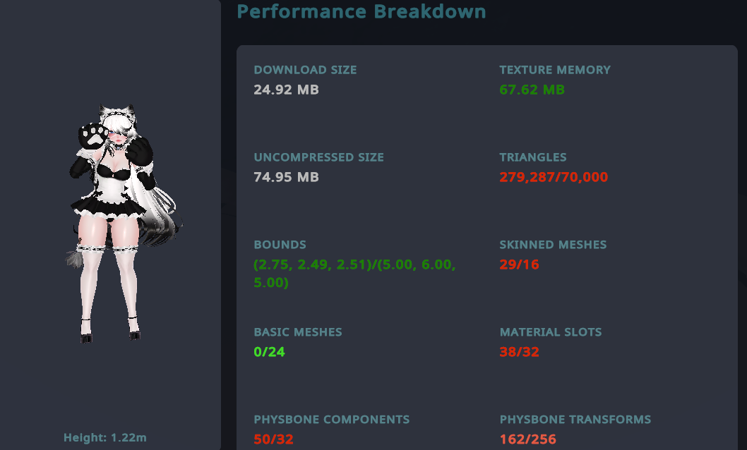 Meido-chan (SPS/GoGo/FT Compat!)