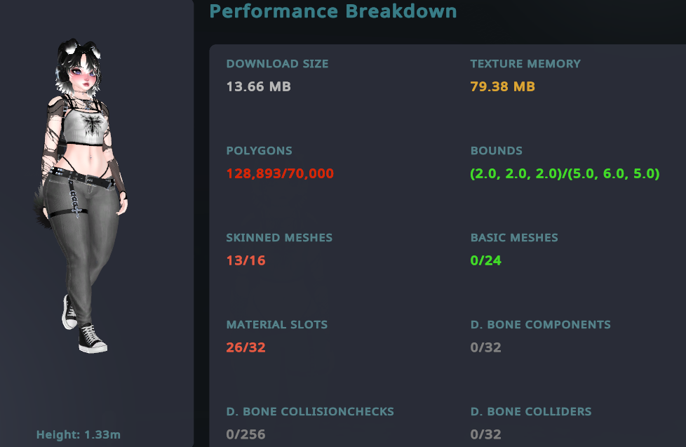 Pepper【LIMITED MODEL】(SFW)
