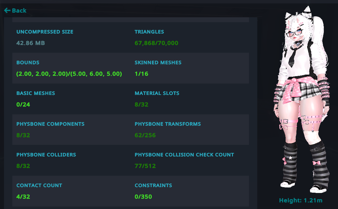Shortcake (SPS+PP/GoGo/GREEN Opti/FT Compat!)